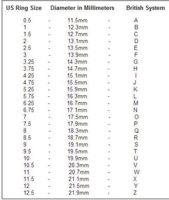 Table showing US ring size, diameter in millimeters, and British system equivalents.