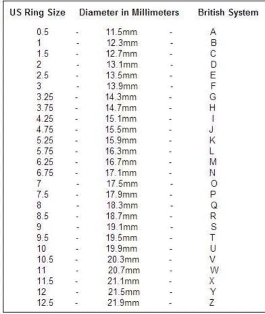 Table showing US ring size, diameter in millimeters, and British system equivalents.